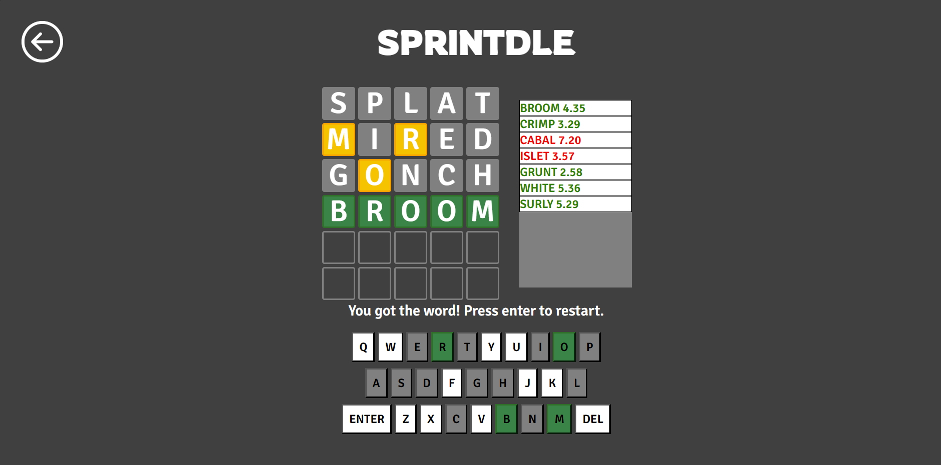 Round of Sprintdle